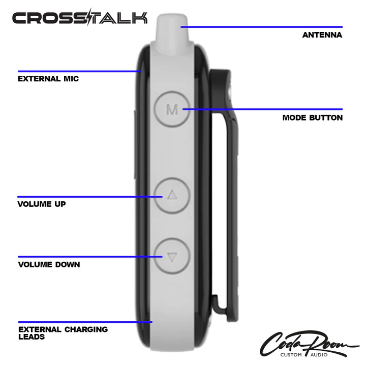 Coda Room Custom Audio Crosstalk Full-Duplex Official-To-Official Communication System