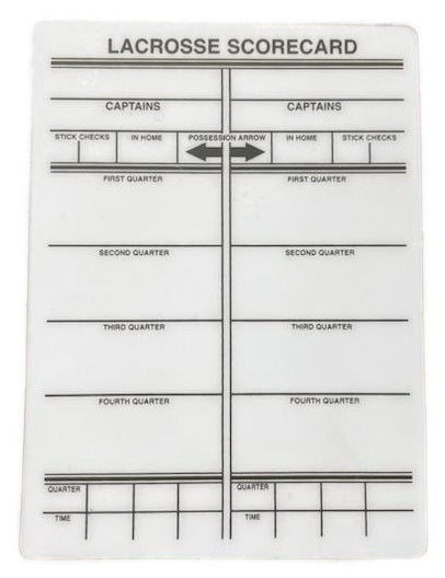 Honig's Lacrosse Rewritable Plastic Information Scorecard