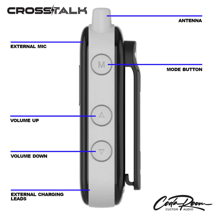 Coda Room Custom Audio Crosstalk Full-Duplex Official-To-Official Comm