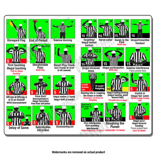 Ref Smart Ultimate Plastic Signal Card with Penalties