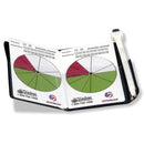 Tandem Sport Dual Rotation Locator